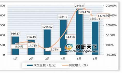 商品期货的交易所(商品期货交易所官网)_https://www.cangshenghg.com_北交所_第1张