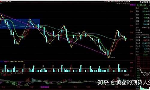 期货提实物(期货提现需要交个人所得税吗)_https://www.cangshenghg.com_创业板_第1张