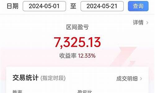 今天股票期货(股市期货今天)_https://www.cangshenghg.com_创业板_第1张