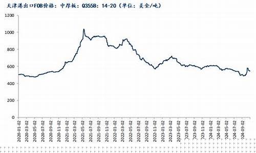 厚本期货(厚本金融2021年最新消息)_https://www.cangshenghg.com_创业板_第1张