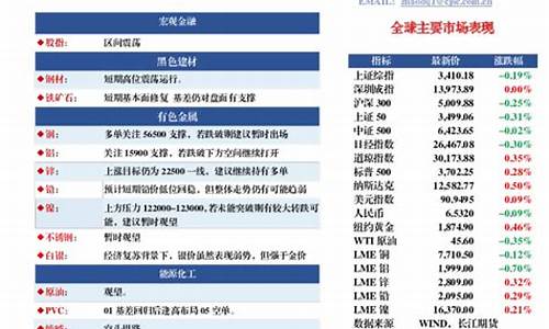 期货公司交易指引(期货交易业务流程)_https://www.cangshenghg.com_北交所_第1张