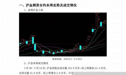 合利盈财经期货解析(合盈理财)_https://www.cangshenghg.com_创业板_第1张