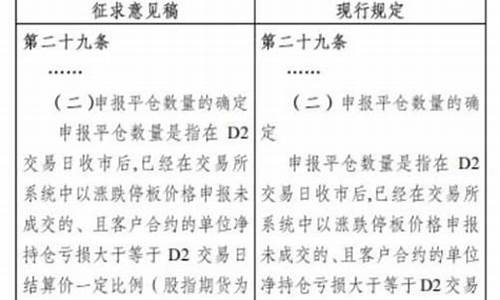 国债期货结算价(国债期货的价格)_https://www.cangshenghg.com_A股_第1张