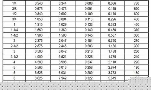 PVC期货实时(pvc期货最新行情走势)_https://www.cangshenghg.com_北交所_第1张