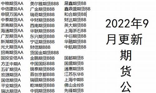 九江期货公司(九江股票交易)_https://www.cangshenghg.com_科创板_第1张