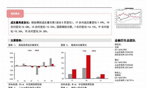 中信期货排名(华金期货排名)_https://www.cangshenghg.com_科创板_第1张