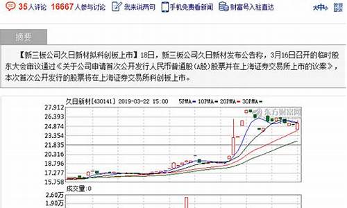 新黄浦期货(新黄浦期货公司)_https://www.cangshenghg.com_A股_第1张