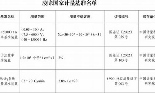 废除期货(放弃期货)_https://www.cangshenghg.com_创业板_第1张
