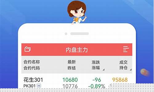期货app(期货app官方版)_https://www.cangshenghg.com_科创板_第1张