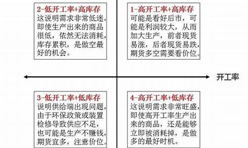 华通期货(华通现货)_https://www.cangshenghg.com_创业板_第1张