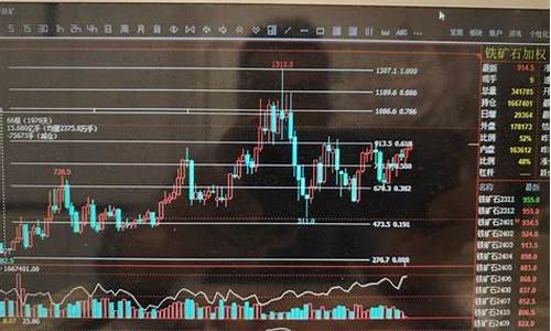 期货周末(期货周末晚上开盘吗)_https://www.cangshenghg.com_北交所_第1张