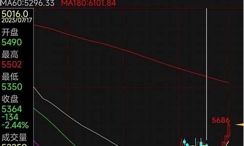 公司期货(公司期货盈利交哪些税)_https://www.cangshenghg.com_科创板_第1张