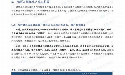 期货mlg(期货交易)_https://www.cangshenghg.com_A股_第1张