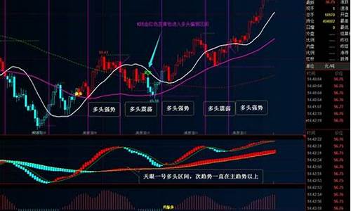 恒指期货交易(恒指期货交易平台)_https://www.cangshenghg.com_A股_第1张