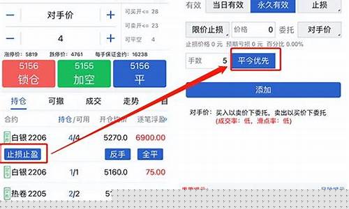 期货不止损(期货不止损策略)_科创板_第1张_华信财经网 期货不止损(期货不止损策略)_https://www.cangshenghg.com_科创板_第1张