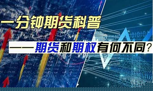 期权期货联系(期权期货基础知识)_https://www.cangshenghg.com_创业板_第1张