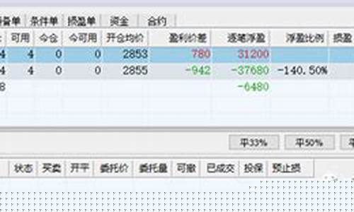 在期货交易中锁仓是什么(期货交易中的锁仓是什么意思)_https://www.cangshenghg.com_科创板_第1张