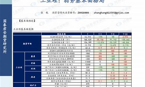 元泰期货(元泰金服最新情况)_https://www.cangshenghg.com_科创板_第1张