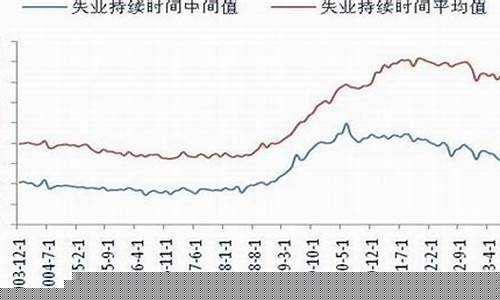 期货回报率(期货回报率一般是多少)_https://www.cangshenghg.com_科创板_第1张