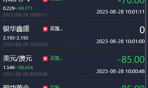 基金外汇期货(股票基金期货外汇各个区别)_https://www.cangshenghg.com_创业板_第1张