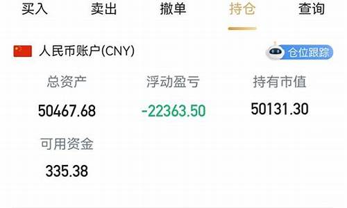 期货大家(期货大家都看多没有空头怎么办)_https://www.cangshenghg.com_科创板_第1张