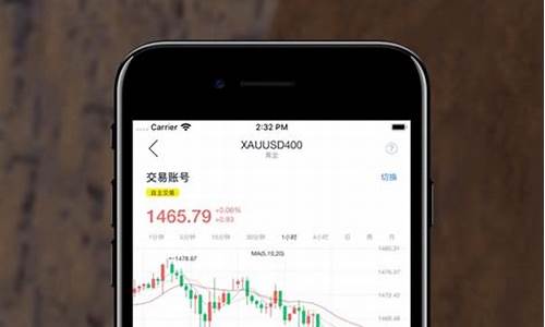 手机外汇交易直播(外汇直播软件下载)_https://www.cangshenghg.com_创业板_第1张