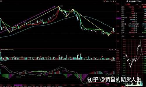 分期货(分期贷app下载安装)_https://www.cangshenghg.com_创业板_第1张