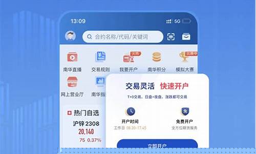 南华期货安卓(南华期货安卓app)_https://www.cangshenghg.com_创业板_第1张
