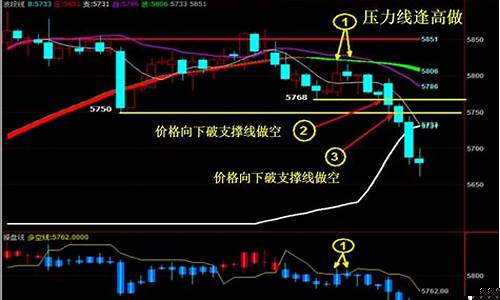 家里做期货(普通人做期货能赚钱吗)_https://www.cangshenghg.com_创业板_第1张