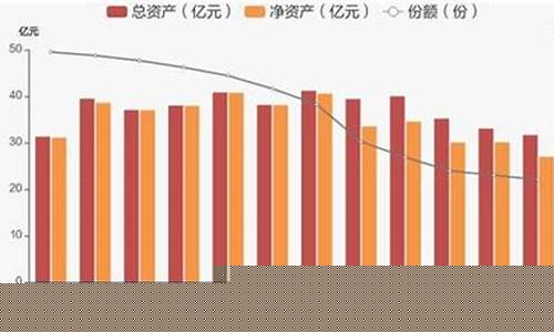 期货为什么有点差(期货为什么很难成功)_https://www.cangshenghg.com_科创板_第1张