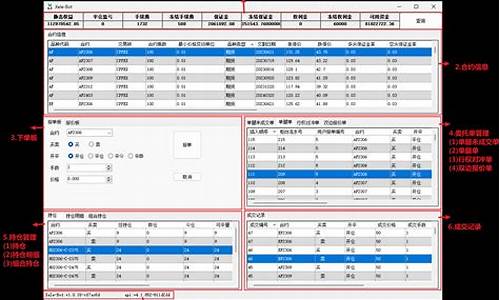期货bot(期货BOTTOM)_https://www.cangshenghg.com_创业板_第1张
