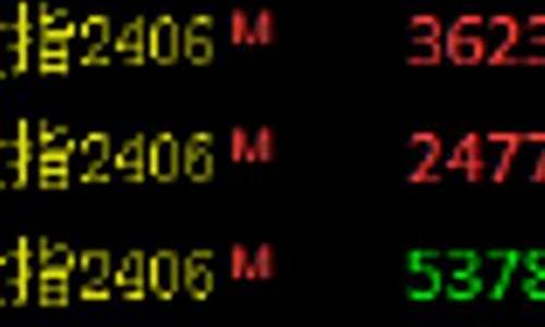ih期货合约(lme期货合约)_https://www.cangshenghg.com_科创板_第1张