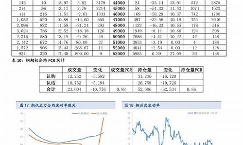 PVC期货(pvc期货波动一个点多少钱)_https://www.cangshenghg.com_创业板_第1张
