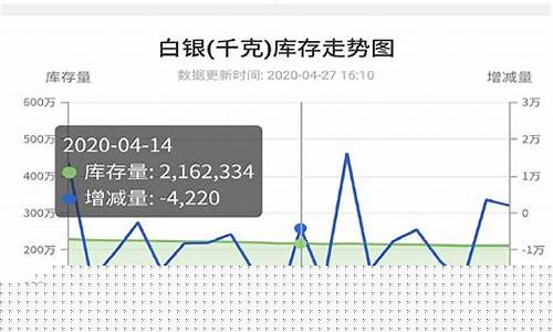 晟鑫期货官网(晟鑫期货官网下载)_https://www.cangshenghg.com_创业板_第1张