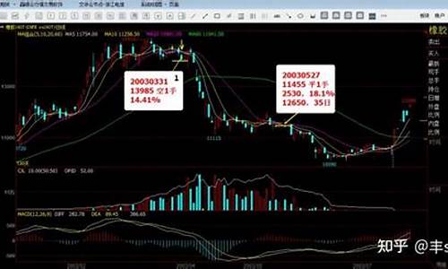 期货斯人(期货ss)_https://www.cangshenghg.com_北交所_第1张