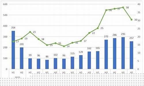 协联期货(协联地产怎么样)_https://www.cangshenghg.com_北交所_第1张
