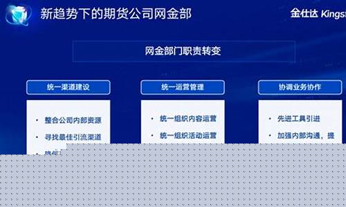 时代期货(时代期货软件)_https://www.cangshenghg.com_北交所_第1张
