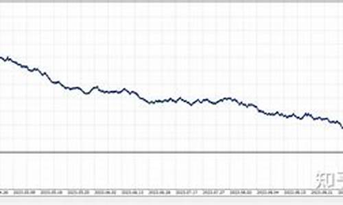 期货EUA(期货交易)_https://www.cangshenghg.com_A股_第1张