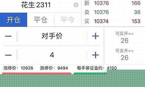 我要做期货(我做期货5000元盈利到100万元用了这五个步骤)_https://www.cangshenghg.com_北交所_第1张