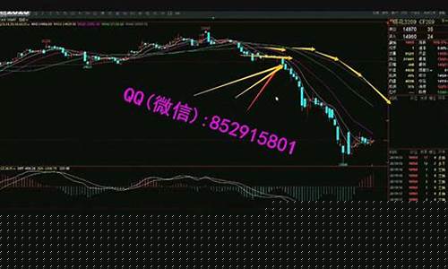 期货交易心法(期货高手的交易思路)_https://www.cangshenghg.com_北交所_第1张