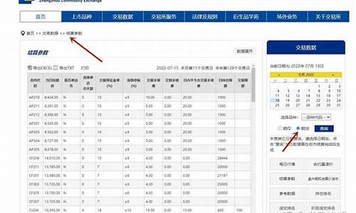 期货保证金中心(期货保证金中心登录)_https://www.cangshenghg.com_创业板_第1张