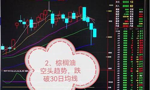 最强期货(最强期货多空程序)_https://www.cangshenghg.com_A股_第1张