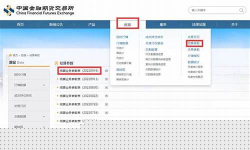 期货交易所怎么注册(期货怎么注册账号)_https://www.cangshenghg.com_科创板_第1张