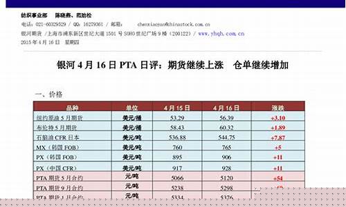 期货仓单价格(期货仓单价格在哪里查)_https://www.cangshenghg.com_科创板_第1张