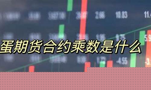 期货乘数(期货交易乘数什么意思)_https://www.cangshenghg.com_科创板_第1张