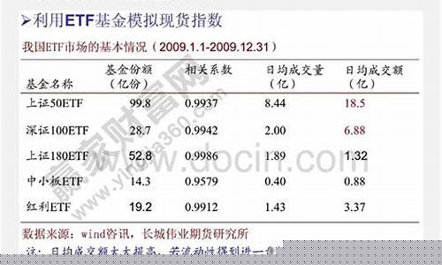 期货套利例子(期货套利交易案例)_https://www.cangshenghg.com_北交所_第1张