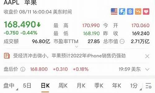 每日行情价格分析##牛牛课堂期货直播（深度解读和分析获取市场动态信息）_https://www.cangshenghg.com_创业板_第1张