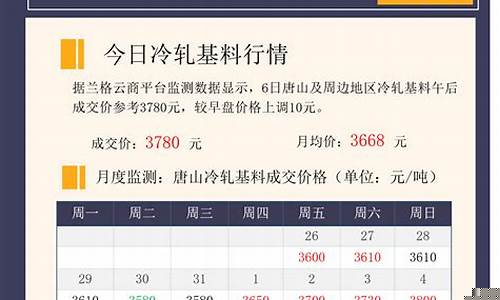 每日行情价格分析##钢铁期货行情直播网站（深度解读和分析获取市场动态信息）_https://www.cangshenghg.com_北交所_第1张