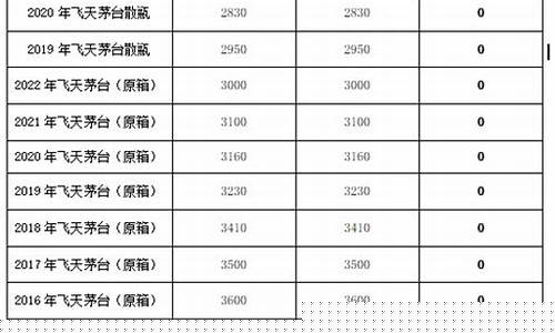 每日行情价格分析##名胜财富期货直播（深度解读和分析获取市场动态信息）_https://www.cangshenghg.com_北交所_第1张
