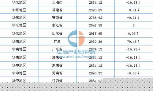 每日行情价格分析##玉米期货直播实盘视频下载（深度解读和分析获取市场动态信息）_https://www.cangshenghg.com_北交所_第1张